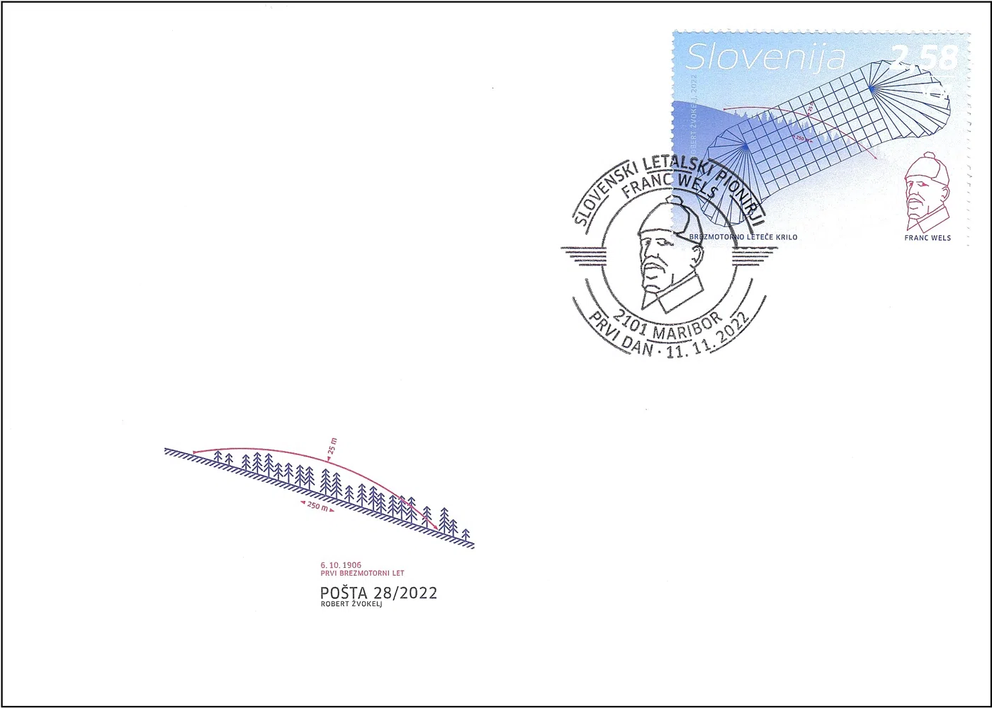SLOVENSKI LETALSKI PIONIRJI - FRANC WELS